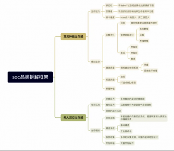 ​英灵神殿赤血灵鹿怎么召唤（英灵神殿赤血灵鹿召唤生灵是什么意思）