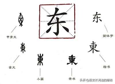 ​边字是什么结构（边字结构是什么结构）