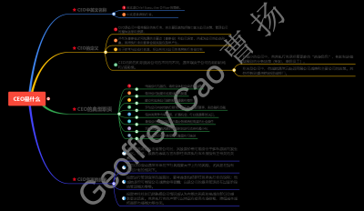 ​什么是ceo？这对你的前途至关重要，一张图带你快速了解