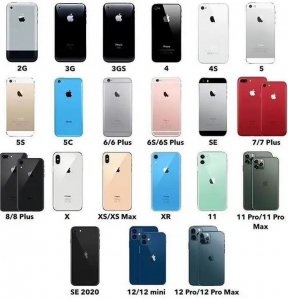 ​iphone4s上市价格 历代iPhone手机的售价