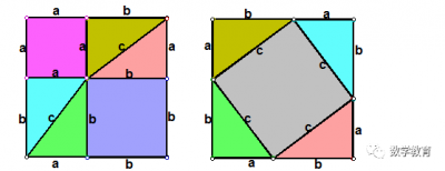​勾股定理证明方法（我国最出名的勾股定理证明方法）