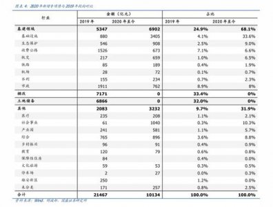 ​一吨柴油等于多少升怎么计算(一吨柴油等于多少升怎么计算出来的)