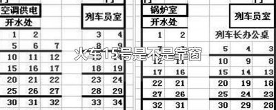 ​火车15号是不是靠窗户 火车15号是不是靠窗