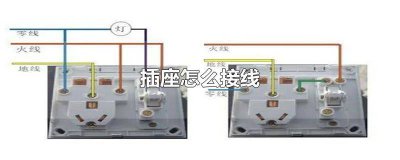 ​插座怎么接线 三孔 颜色 插座怎么接线 三孔 双排 墙壁 六孔