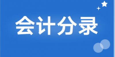 ​进项税转出会计分录怎么做