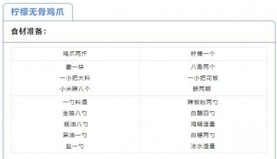 ​无骨鸡爪的制作和配料 无骨鸡爪的制作方法