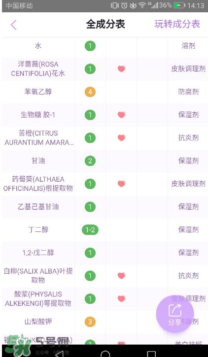 希思黎抗皱修活精华水怎么用 希思黎精华水使用方法