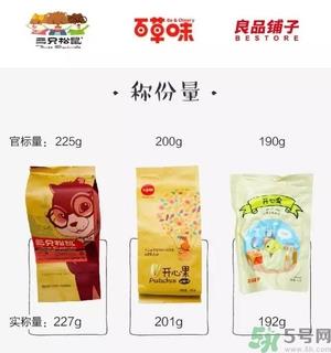 三只松鼠和百草味哪个好？三只松鼠和百草味哪个好吃？