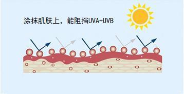 杨幂是妖精转世吗？都是同框出演，她凭什么撩遍全场？