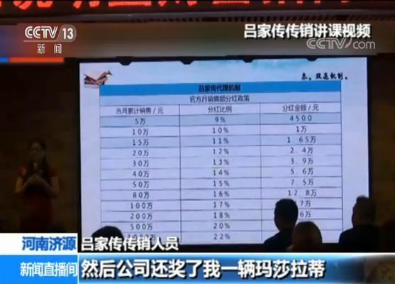 吕家传神奇冷敷贴治多种疾病？实为38万人传销，涉案金额超10亿元