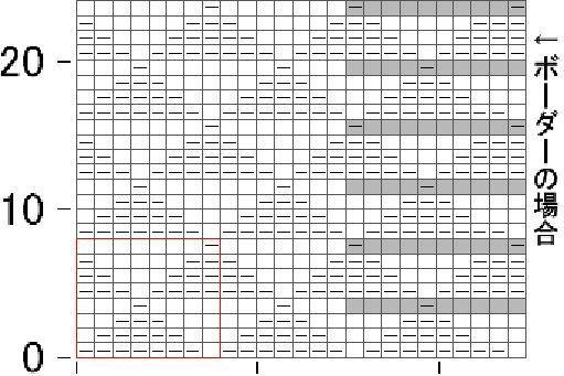 34款上下针实底小花样图解，给孩子编织毛衣，简单漂亮！收藏