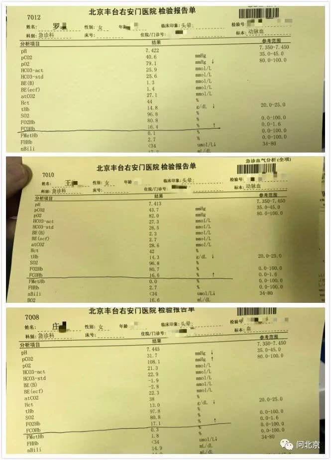 吃个火锅险丧命！两天14名顾客一氧化碳中毒 事发京城知名火锅店