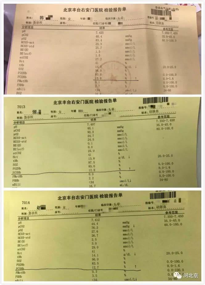 吃个火锅险丧命！两天14名顾客一氧化碳中毒 事发京城知名火锅店