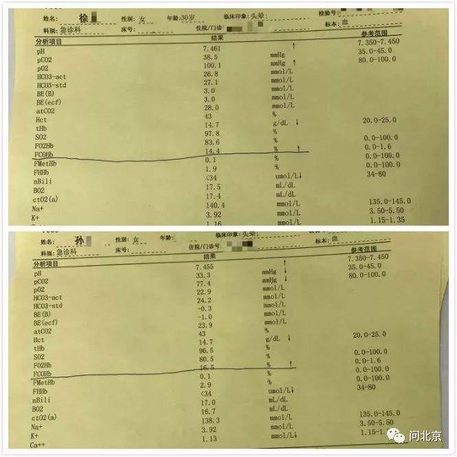 吃个火锅险丧命！两天14名顾客一氧化碳中毒 事发京城知名火锅店