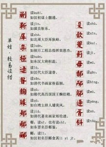 ​这些姓你都知道么