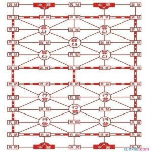 ​怎么玩军棋（军棋新手教程)