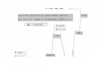 ​8条恋爱潜规则 女人千万别信