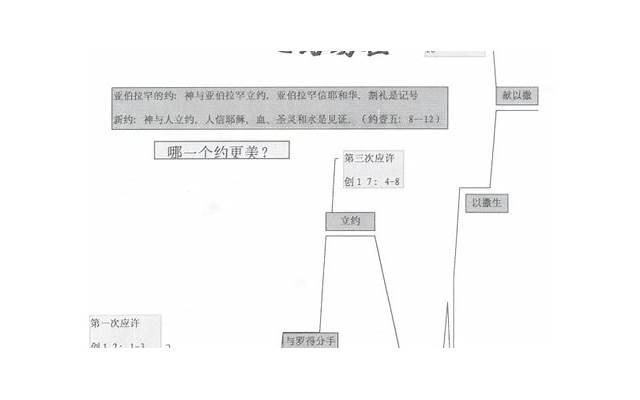 8条恋爱潜规则 女人千万别信