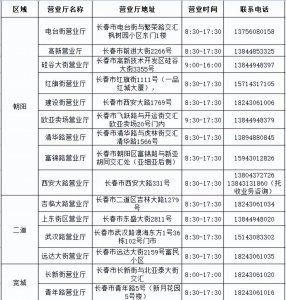 ​长春移动最新公告