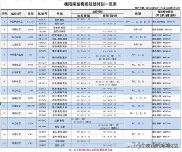 ​快收藏！南岳机场最新冬春季航班时刻表出炉！